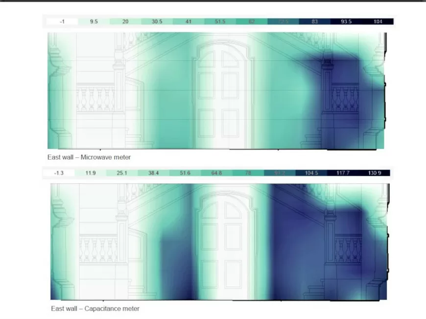Blenheim Palace Chapel Case Study Gallery Image