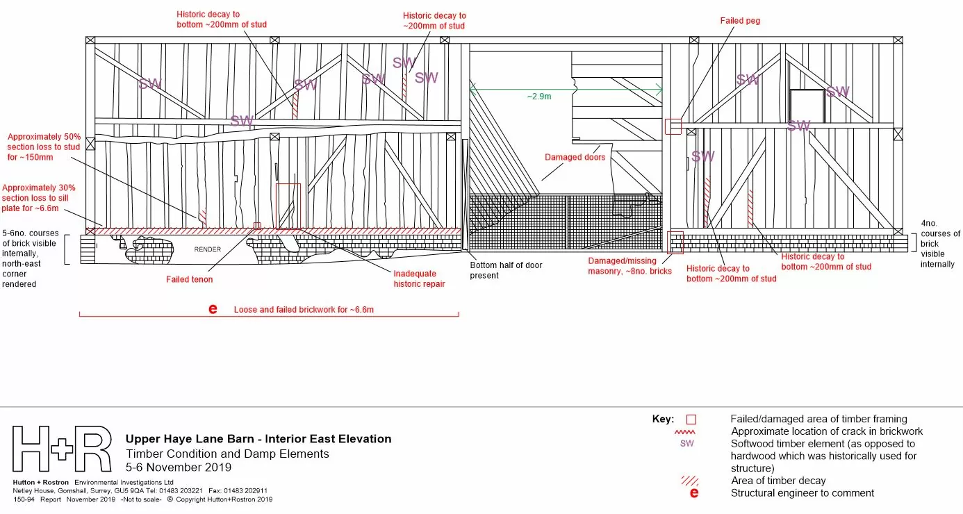 Recording Historic Structures - Case Study - Technology (Image 3)