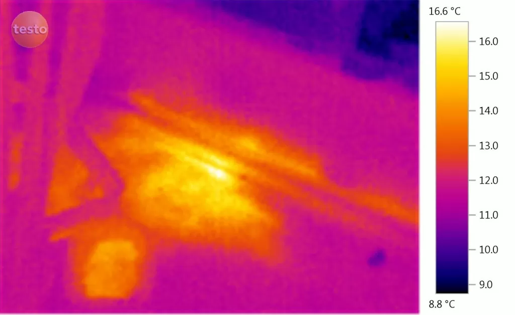 Thermal Image